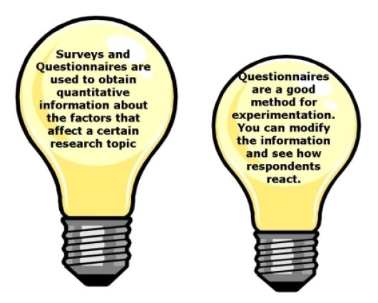 Example qualitative food research