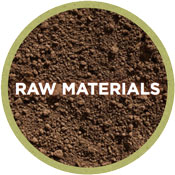 Theme 3: Closing raw material cycles