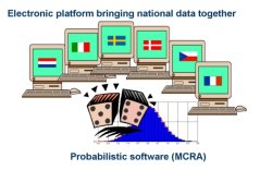 database harmonisation database harmonisation