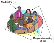 Example qualitative food research Example qualitative food research