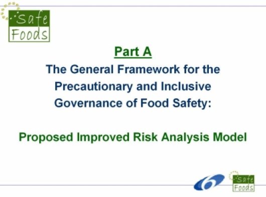 Part A: Proposed Improved Risk Analysis Model Part A: Proposed Improved Risk Analysis Model